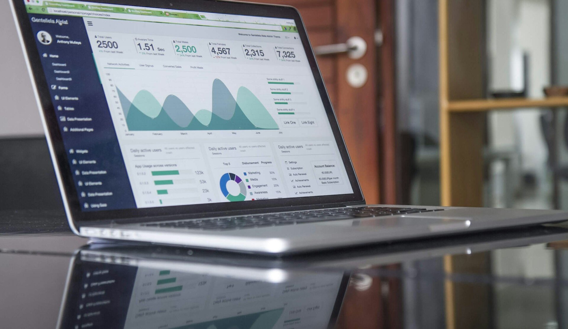 slicetube alternativ